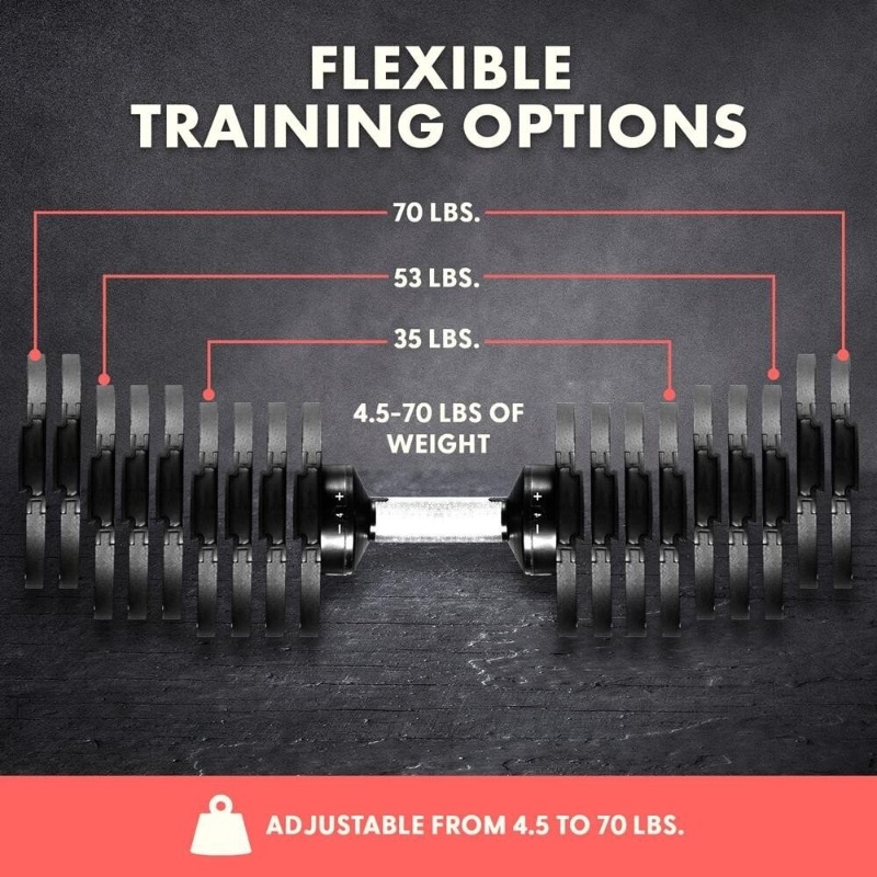 Equipamento de Fitness Grande, - Adjustable Dumbbell Pair 40Kg avaliação e preço